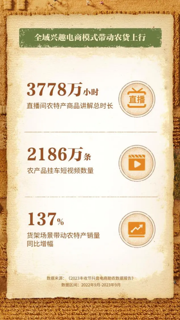 欧洲杯体育大概提供优质的农居品-开云官网切尔西赞助商 (中国)官方网站 登录入口