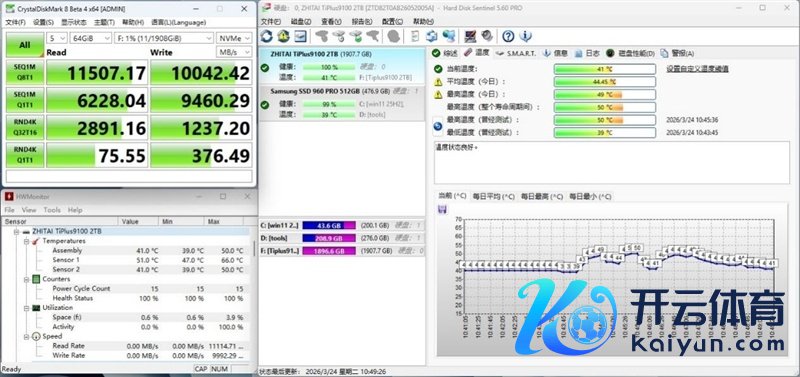 无缓PCIe5.0 SSD性能天花板！长江存储致态TiPlus9100 2TB评测：礼貌读取超12G/s，4K 失色旗舰